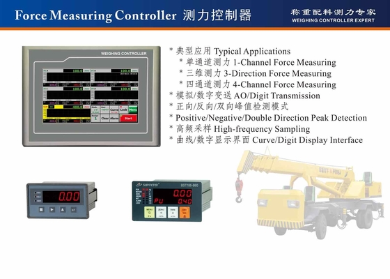 ตัวบ่งชี้น้ำหนัก Crane / ตัวควบคุมการวัดกำลัง Modbus RTU Communication Protocol
