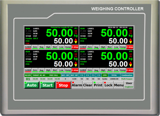 4 เครื่องชั่งน้ำหนัก TFT - Touch Digital Weight Indicator ด้วยการสอบเทียบการสูญเสีย